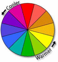 Paint Color -Warm / Cool - Wheel